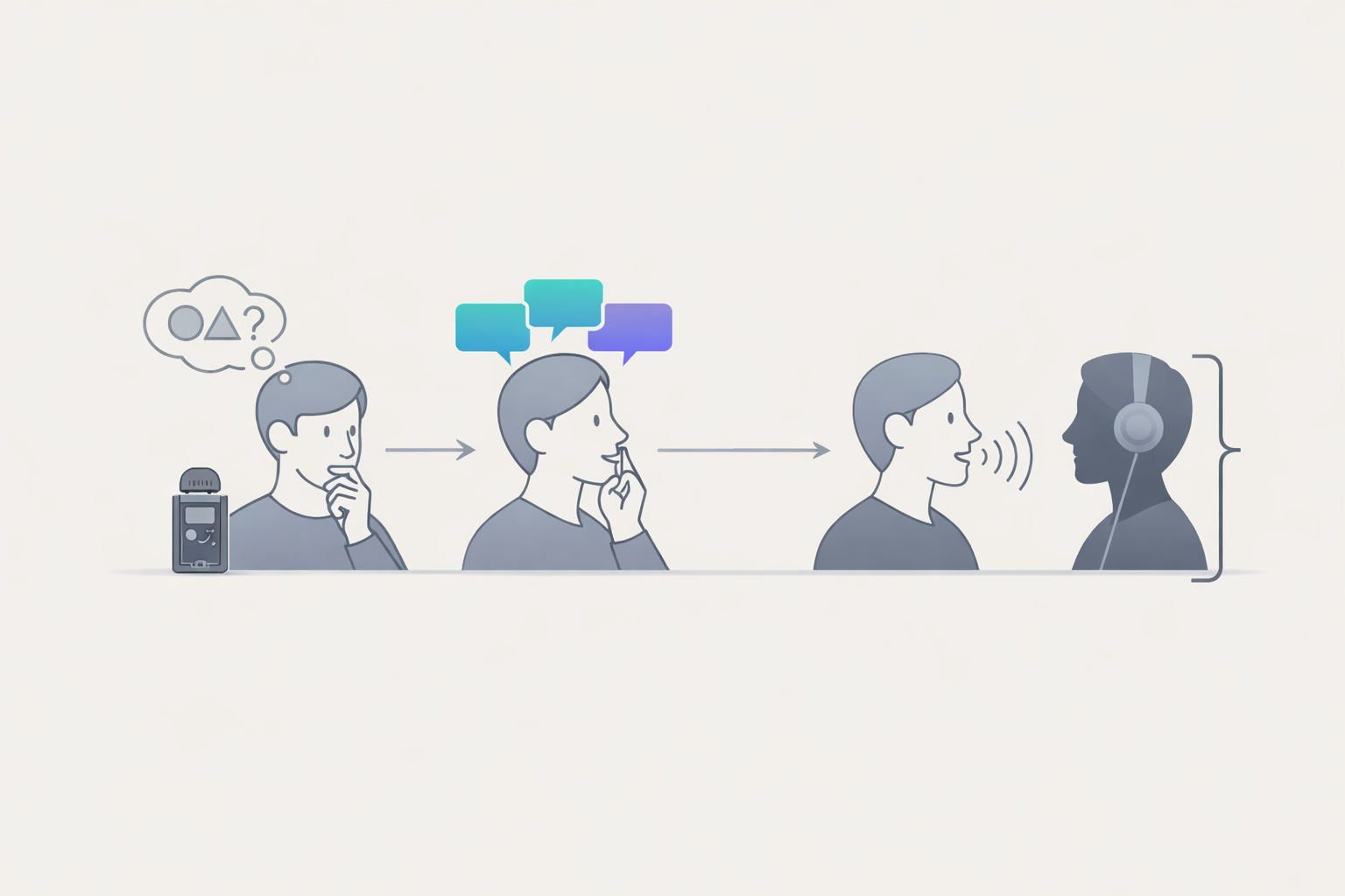 What shadowing fixes in your English, and what it does not