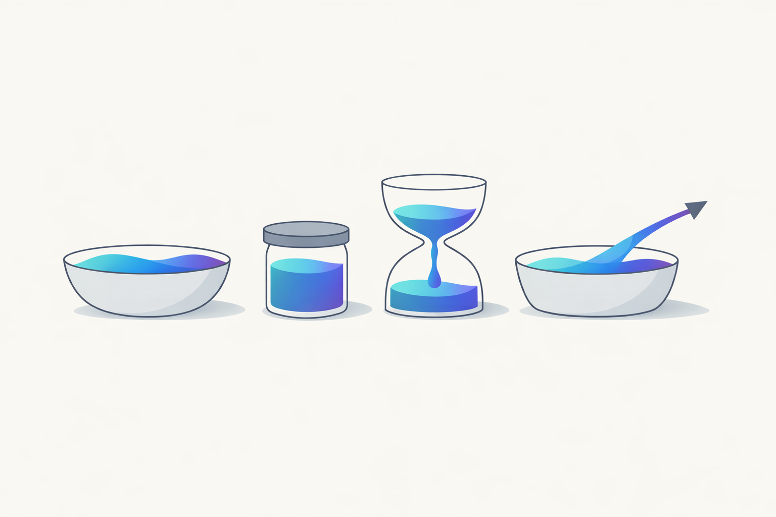 Four containers of the same substance, each limited in a different way, standing for four kinds of free
