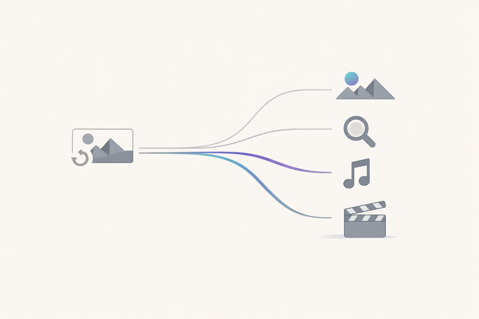 One replayed moment splitting into four routes, each ending at a different kind of correction.
